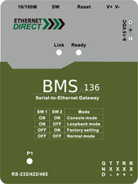 New BMS-136 with extra 5-pin terminal block for RS-422/485 connection